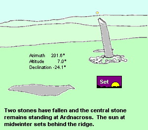 Ardnacross, Mull - drawing, looking SW