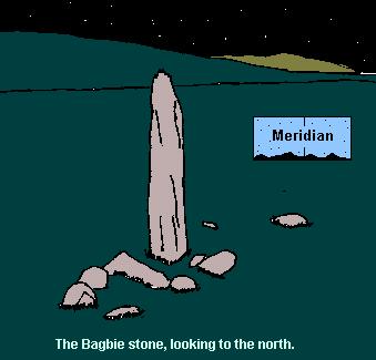 Bagbie standing stone, N