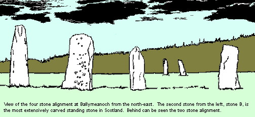 Ballymeanoch standing stones