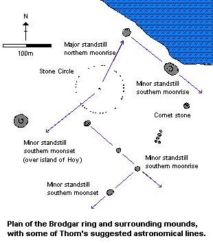 Brodgar plan