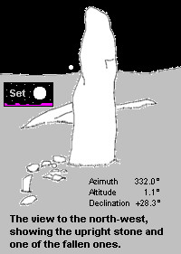 Clach an Tursa standing stone alignment,  north