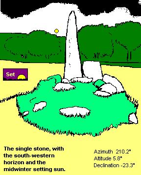 Dalchirla Single Standing Stone