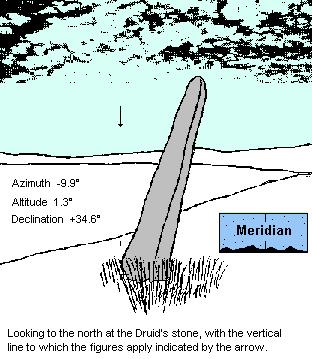 Druid's Stone, Gigha - drawing