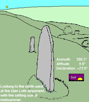 Glen Loth standing stones - drawing