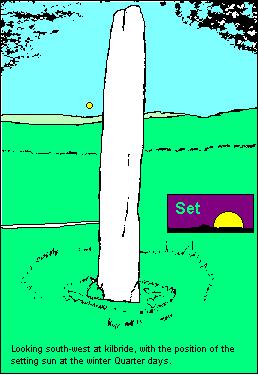 Kilbride standing stone - drawing SW