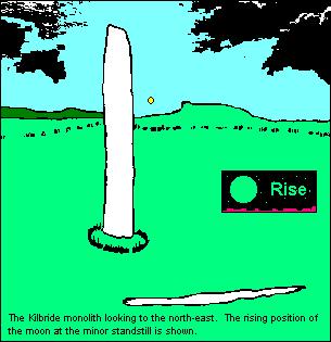 Kilbride standing stone - drawing NE