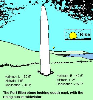 Port Ellen standing stone - SW